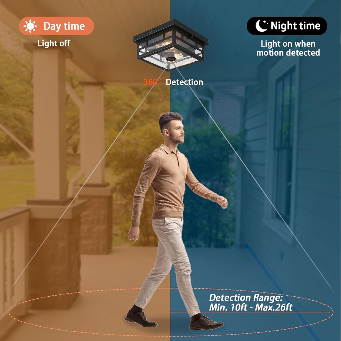 Outdoor Flush Mount Motion Sensor Ceiling Light - Timeless Industrial Design with Seeded Clear Glass for Your Porch, Driveway, Covered Patio, Farmhouse, and Entryway